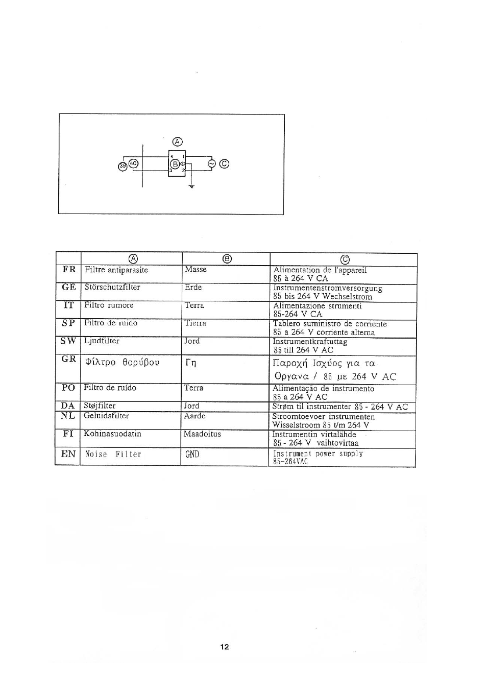 Honeywell DCP552 Mark II User Manual | Page 240 / 247