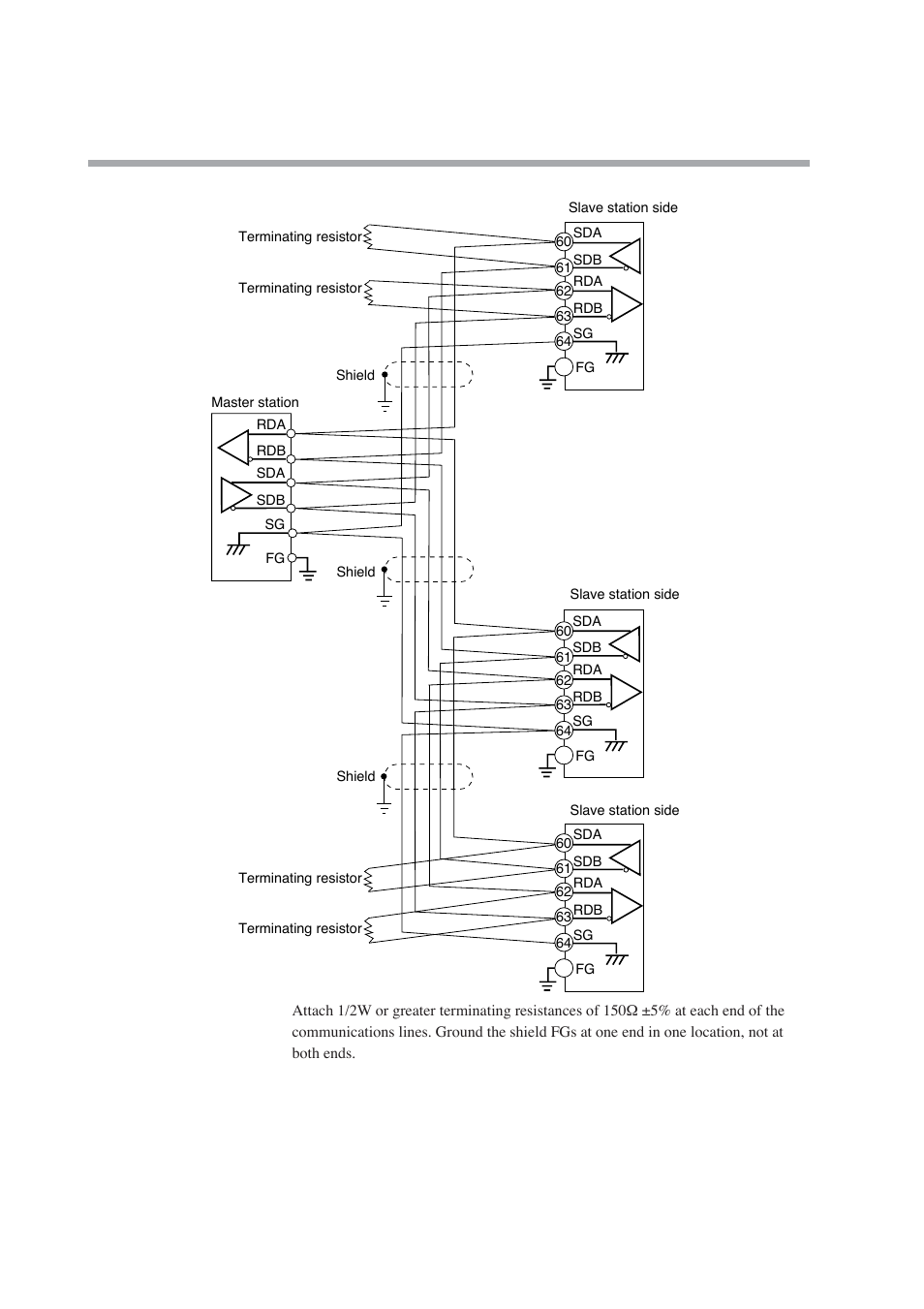Honeywell DCP552 Mark II User Manual | Page 42 / 247