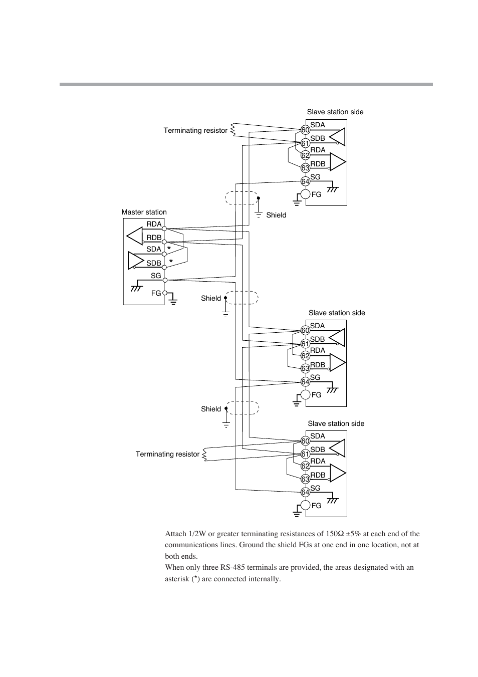 Honeywell DCP552 Mark II User Manual | Page 43 / 247