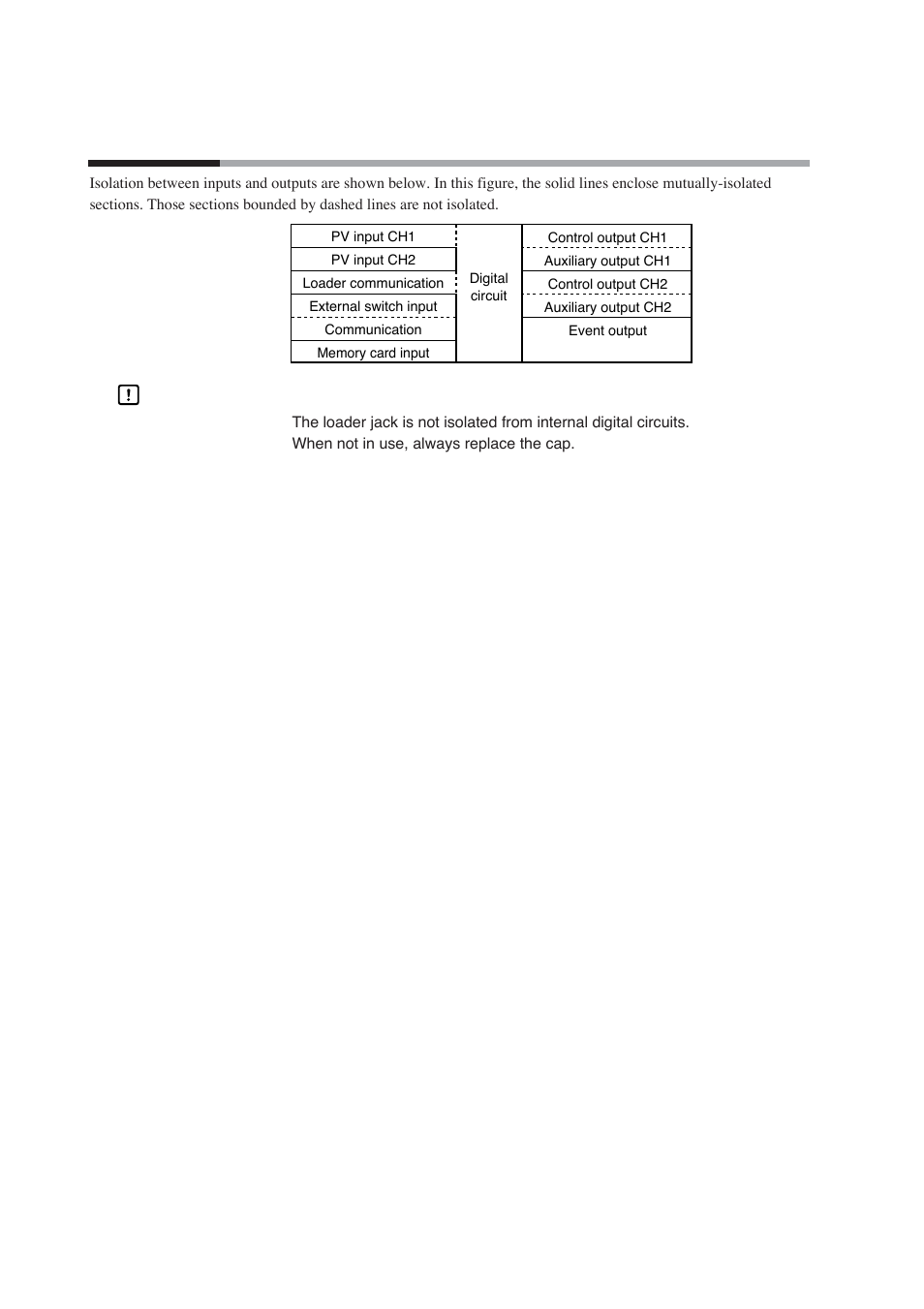 12 isolation between input and output, 4 - 12 isolation between input and output | Honeywell DCP552 Mark II User Manual | Page 46 / 247