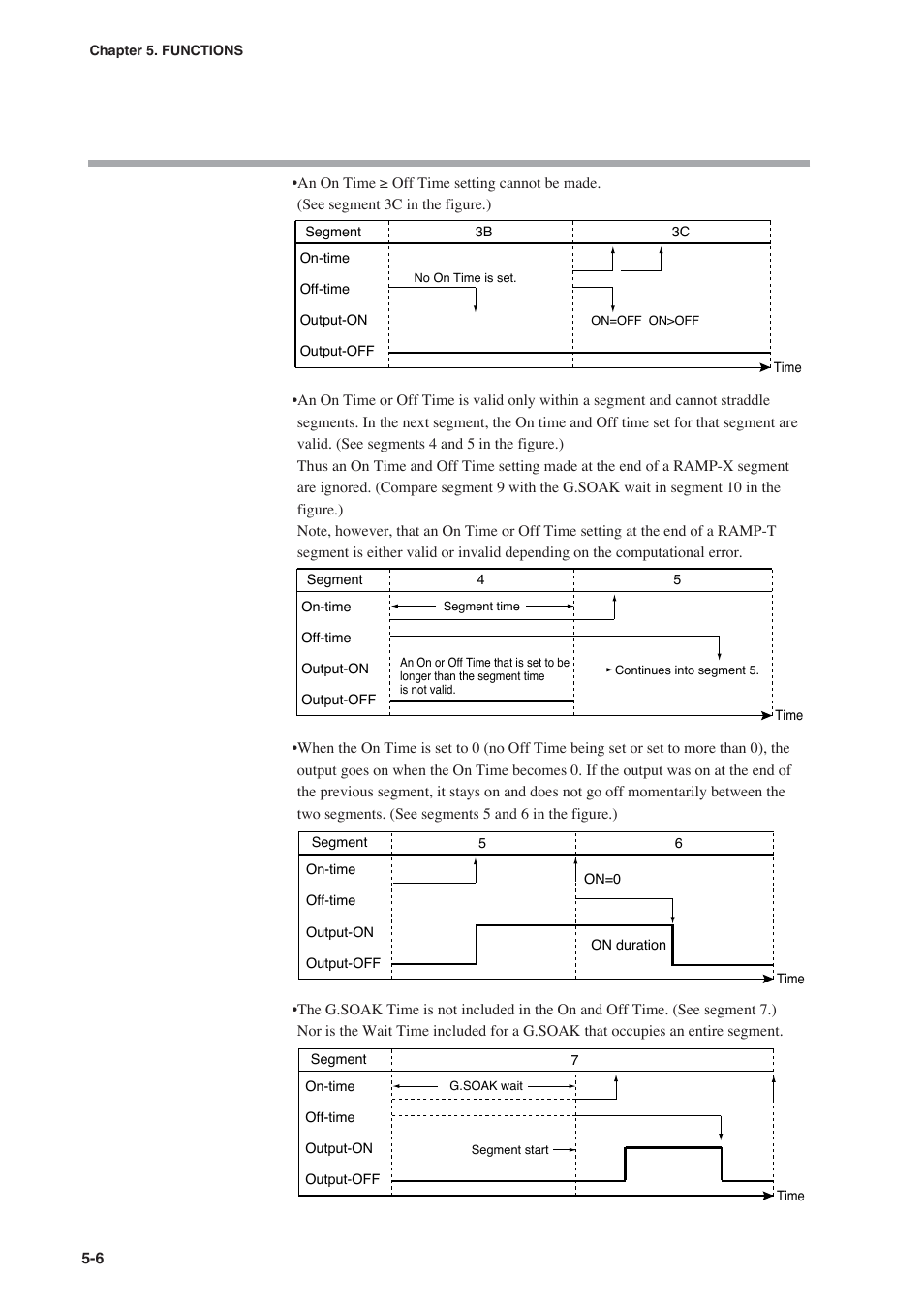Honeywell DCP552 Mark II User Manual | Page 52 / 247