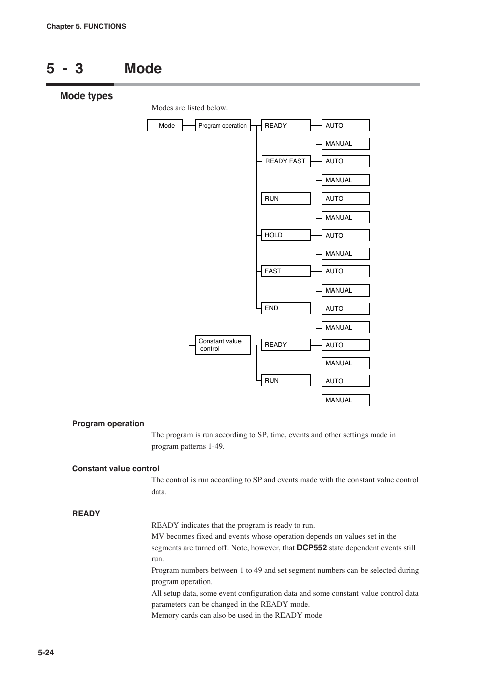 3 mode, 5 - 3 mode, Mode types | Honeywell DCP552 Mark II User Manual | Page 70 / 247