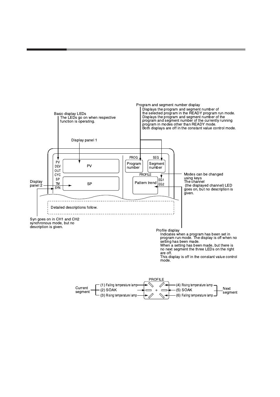 2 basic display selection, 6 - 2 basic display selection | Honeywell DCP552 Mark II User Manual | Page 84 / 247