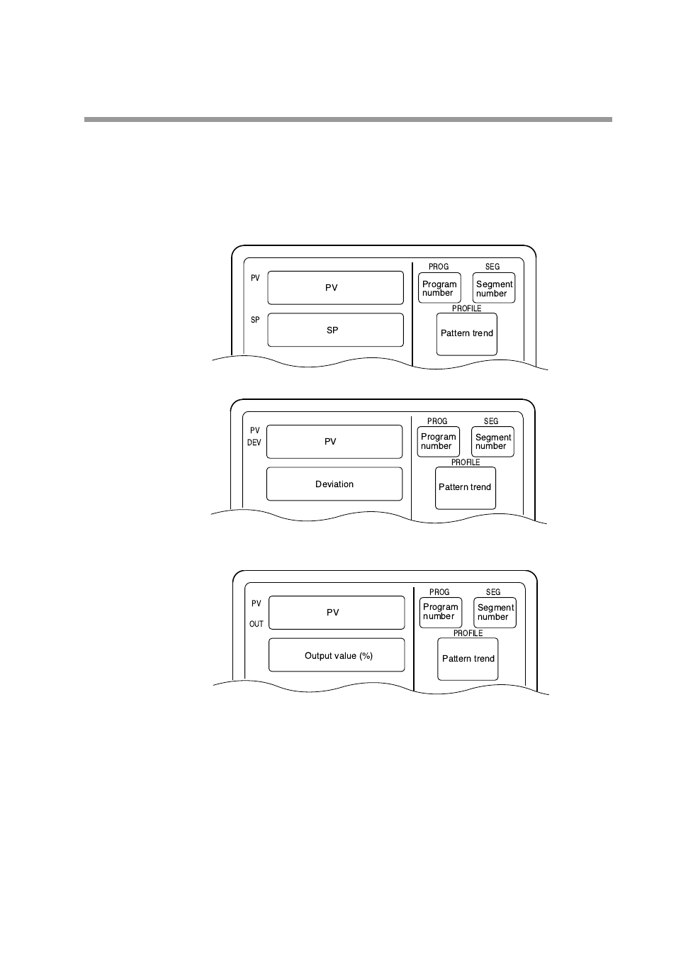 Program run mode displays | Honeywell DCP552 Mark II User Manual | Page 85 / 247