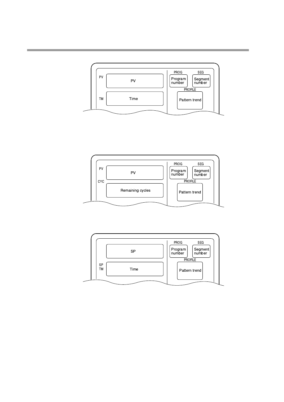 Honeywell DCP552 Mark II User Manual | Page 86 / 247