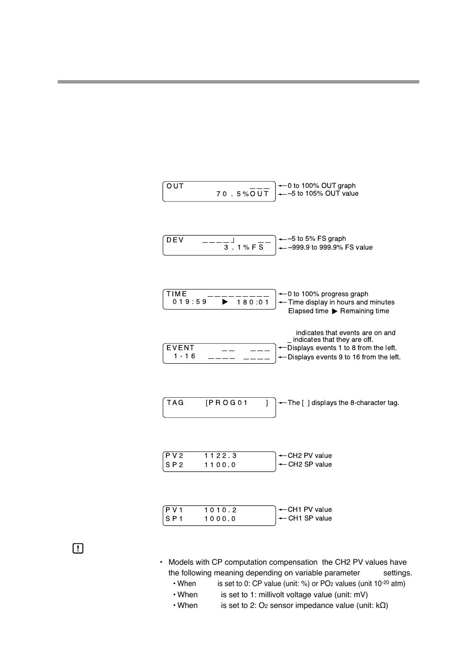 Handling precautions | Honeywell DCP552 Mark II User Manual | Page 89 / 247