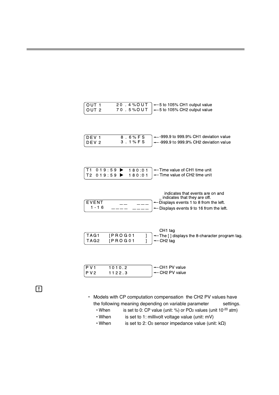 Handling precautions | Honeywell DCP552 Mark II User Manual | Page 90 / 247