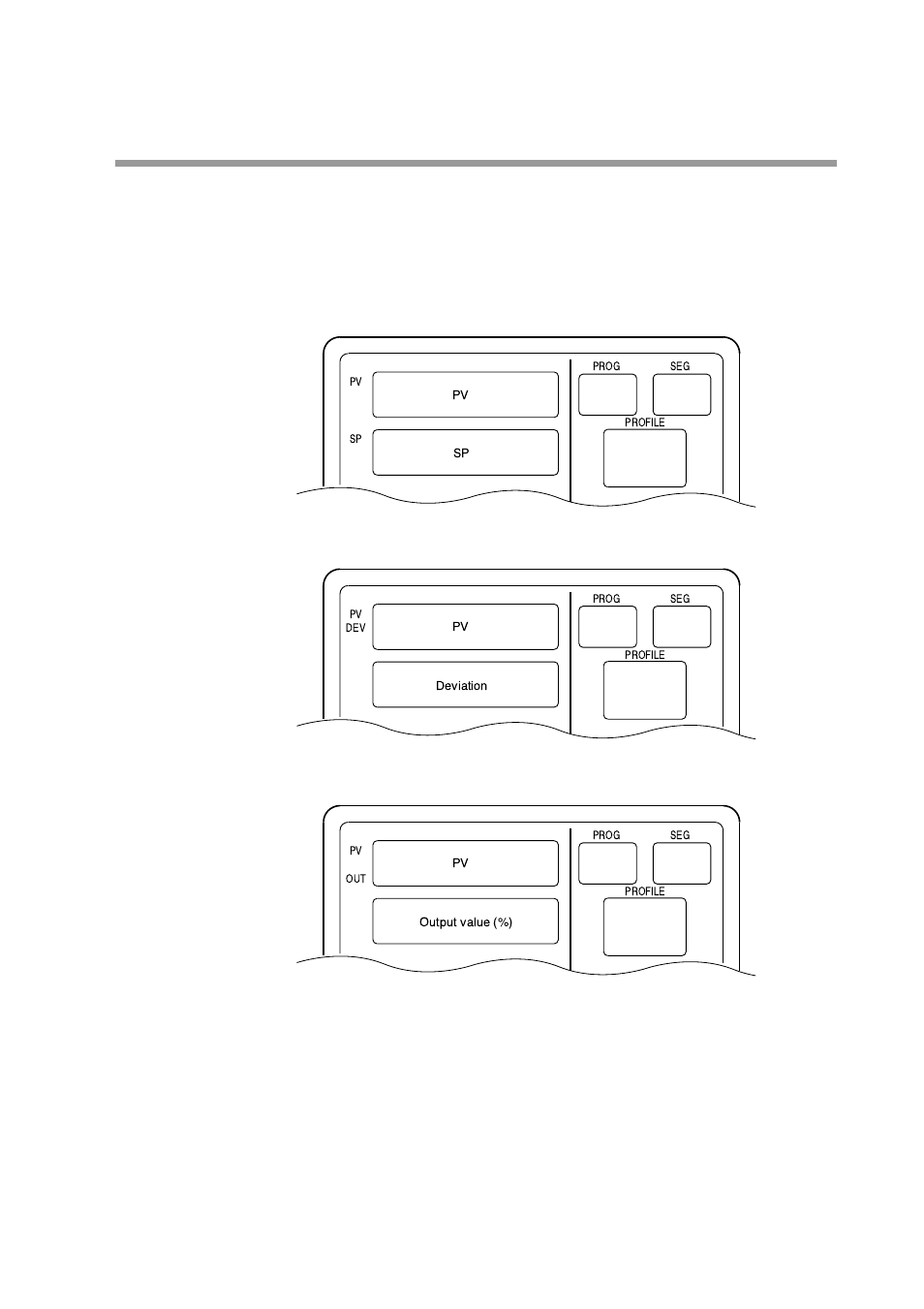 Constant value control mode | Honeywell DCP552 Mark II User Manual | Page 91 / 247