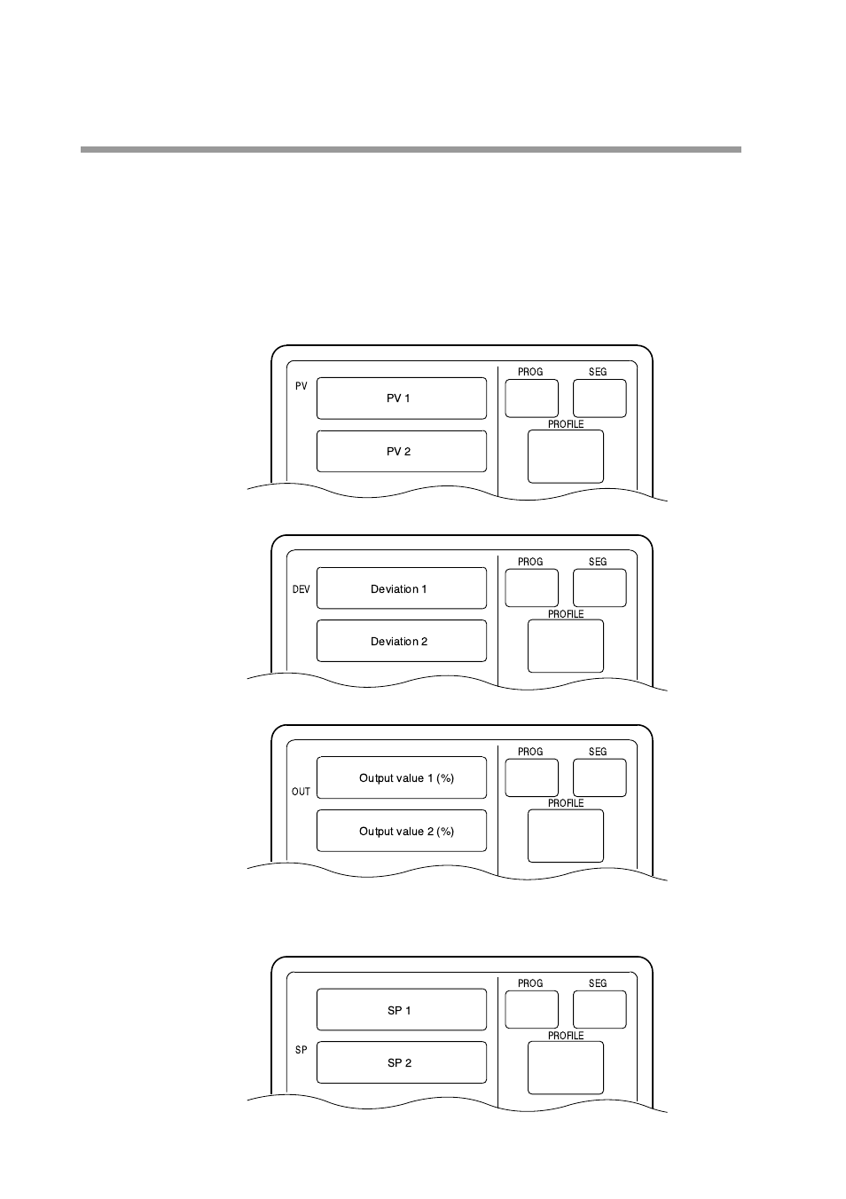 Honeywell DCP552 Mark II User Manual | Page 92 / 247