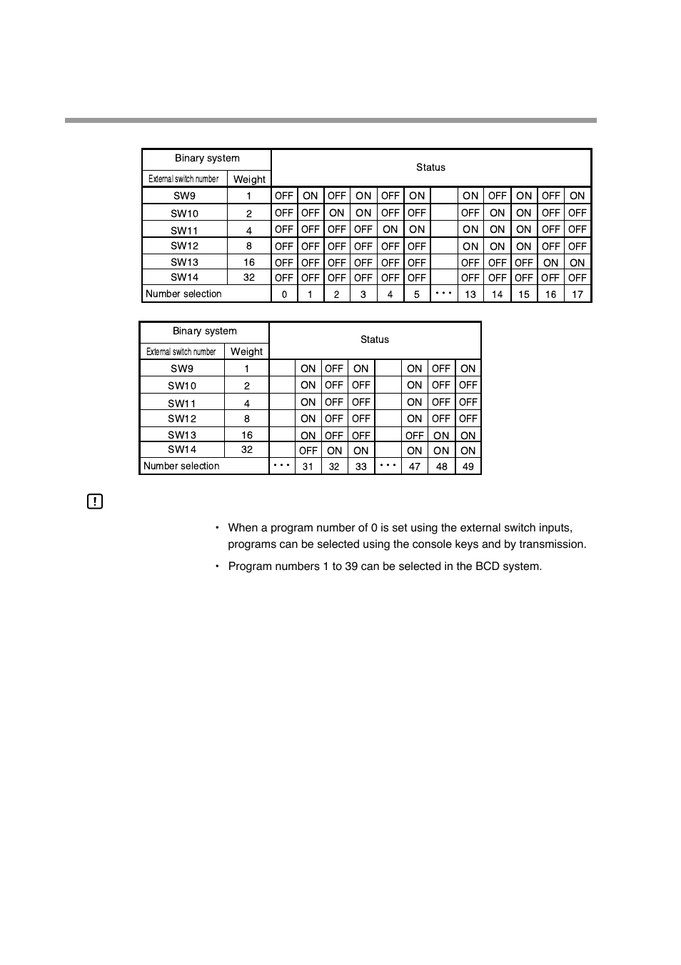 Handling precautions | Honeywell DCP552 Mark II User Manual | Page 96 / 247