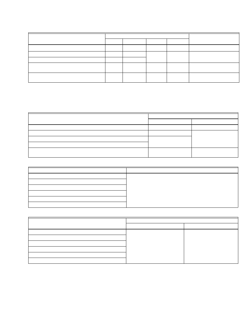 Honeywell LONWORKS BUS 3252 User Manual | Page 3 / 4