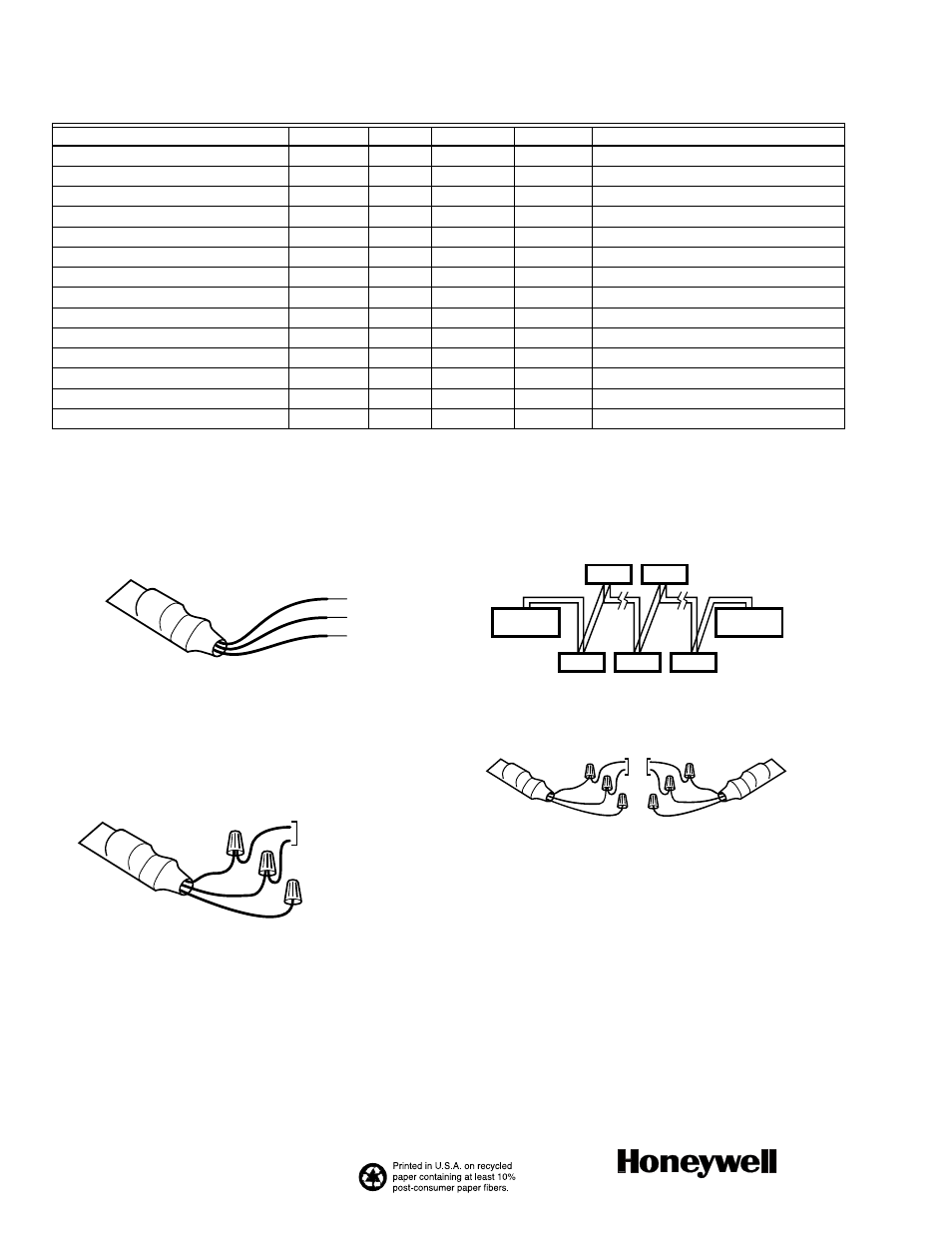 Cable termination, Free topology (single termination) network segment, Daisy-chain (double termination) network segment | Honeywell LONWORKS BUS 3252 User Manual | Page 4 / 4