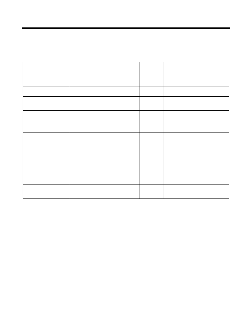Rasman configuration file | Honeywell 9900 User Manual | Page 116 / 170
