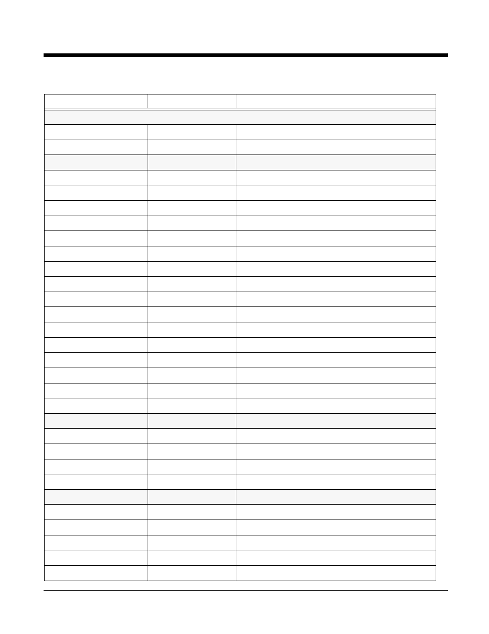 Sample sysinfo file, Sample sysinfo file -17, Terminal serial | Number, Model number | Honeywell 9900 User Manual | Page 121 / 170