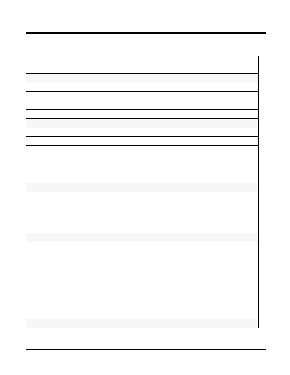 Sample sysinfo file | Honeywell 9900 User Manual | Page 122 / 170