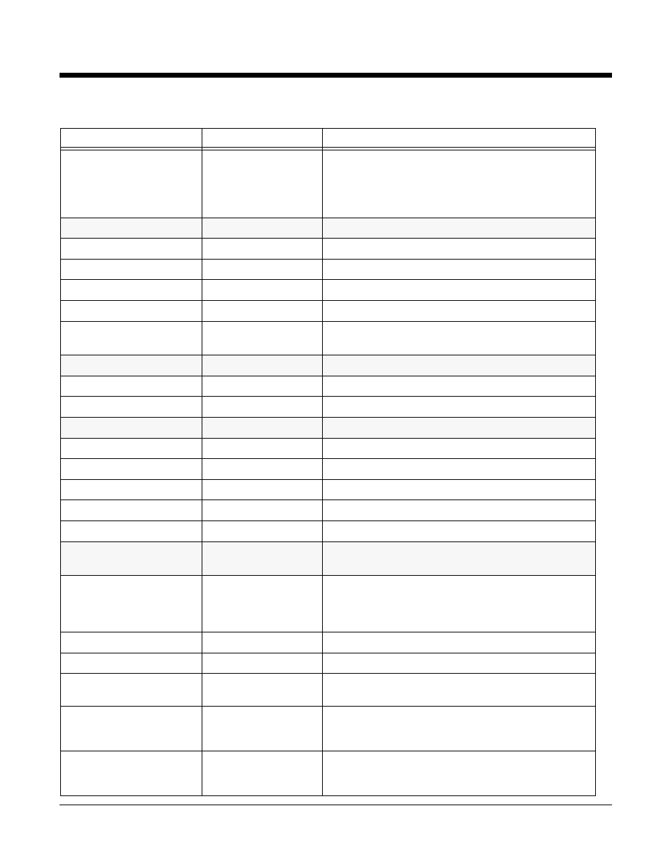 Sample sysinfo file | Honeywell 9900 User Manual | Page 123 / 170