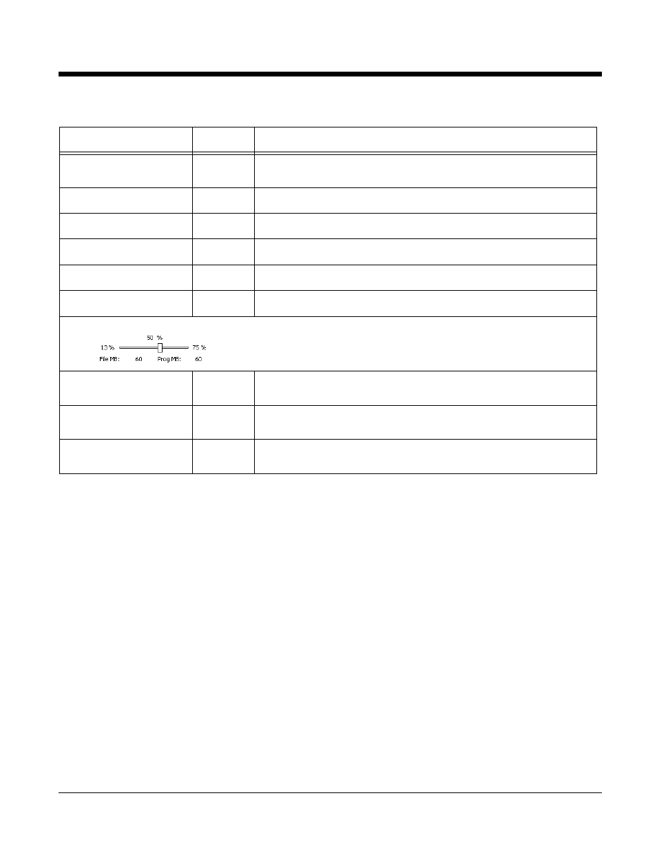 Ram memory restrictions, Ram memory restrictions -3, Setram window | Honeywell 9900 User Manual | Page 163 / 170