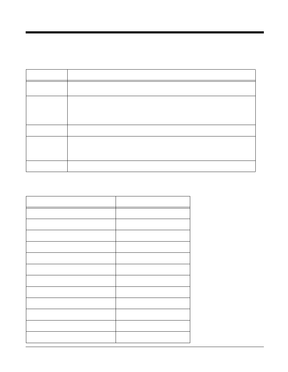 Code id, X=see | Honeywell 9900 User Manual | Page 92 / 170