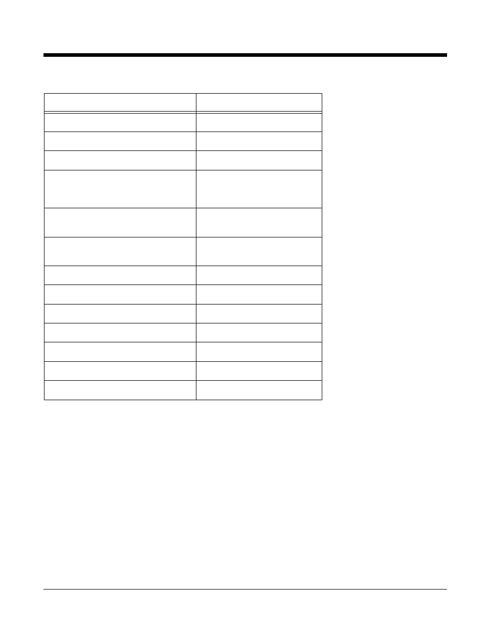 Honeywell 9900 User Manual | Page 94 / 170