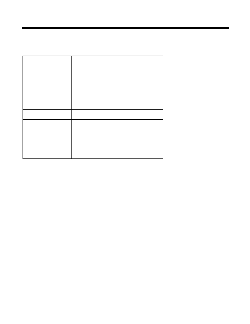 Honeywell 9900 User Manual | Page 97 / 170