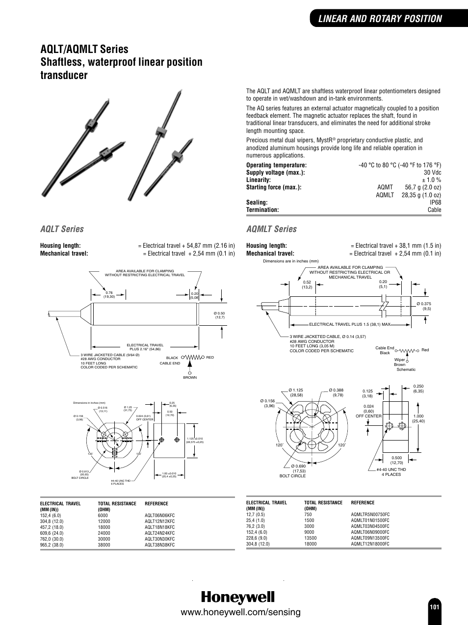 Aqlt series, Aqmlt series | Honeywell Switches and Sensors User Manual | Page 103 / 148