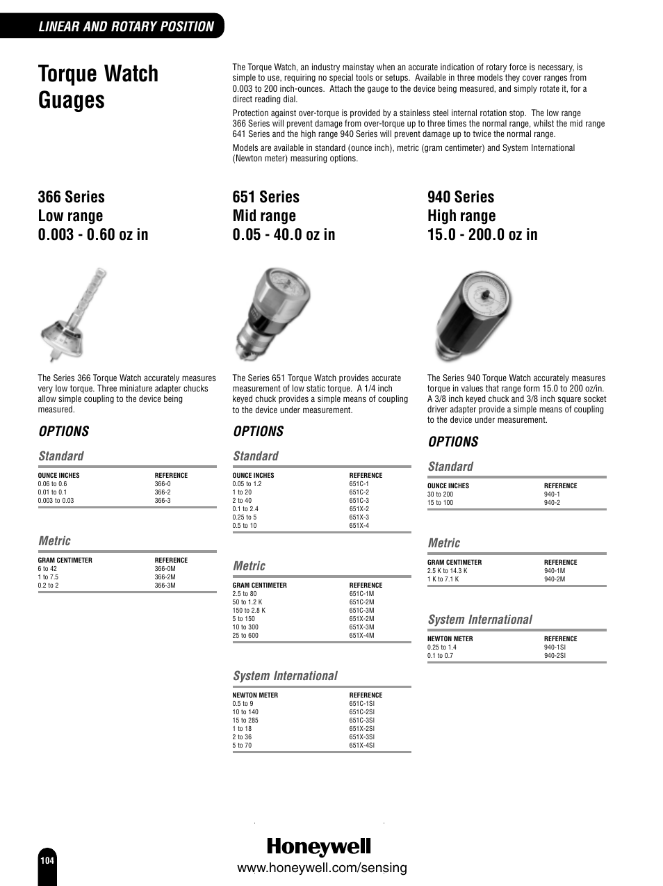 Torque watch guages, Options, Standard | Metric, System international | Honeywell Switches and Sensors User Manual | Page 106 / 148