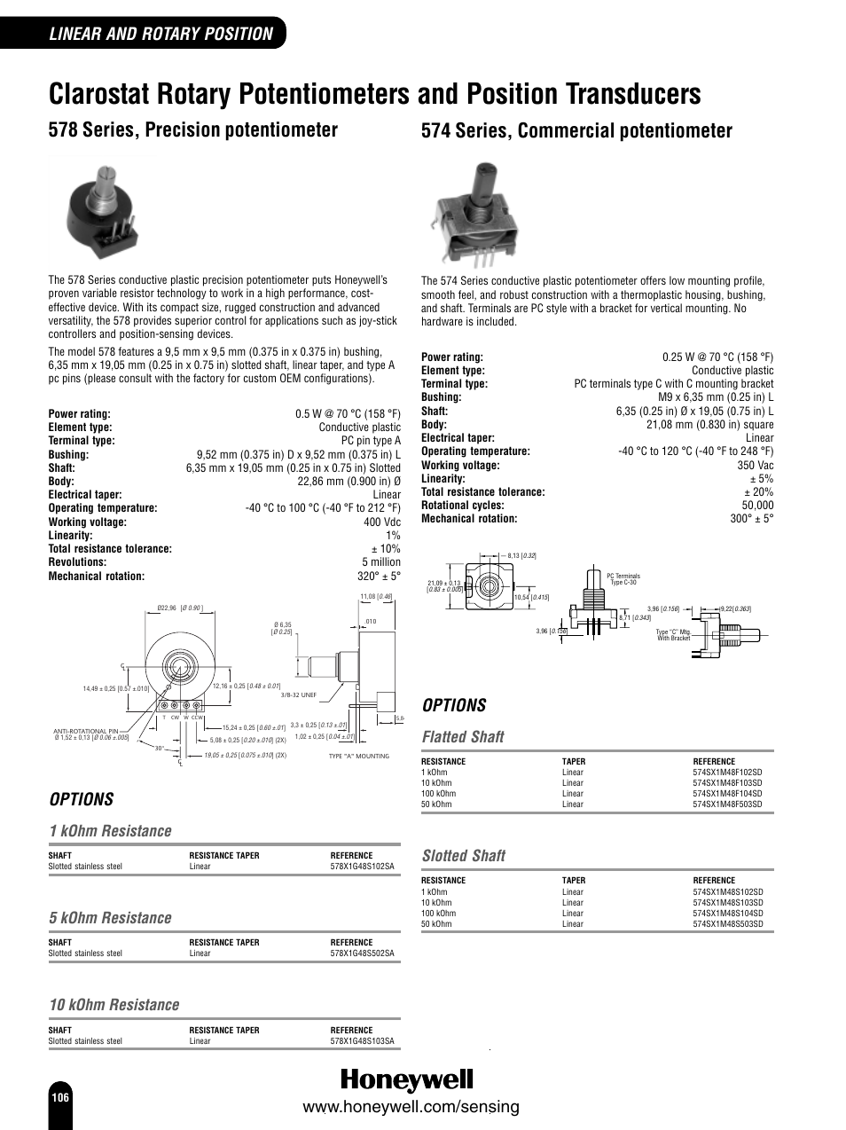 578 series, precision potentiometer, 574 series, commercial potentiometer, Options | 1 kohm resistance, 5 kohm resistance, 10 kohm resistance, Flatted shaft, Slotted shaft | Honeywell Switches and Sensors User Manual | Page 108 / 148