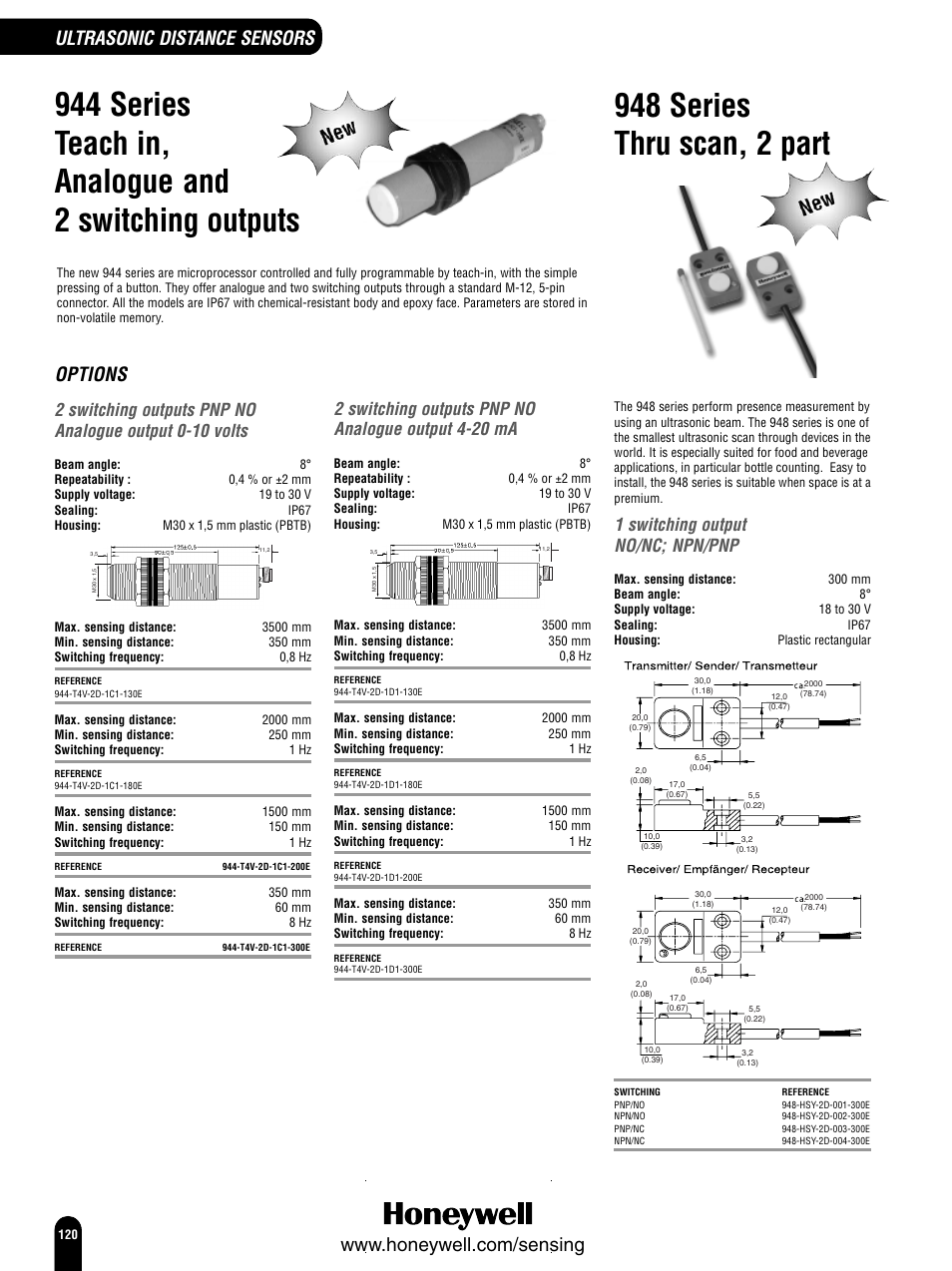 948 series thru scan, 2 part, Options, 1 switching output no/nc; npn/pnp | 2 switching outputs pnp no analogue output 4-20 ma | Honeywell Switches and Sensors User Manual | Page 122 / 148
