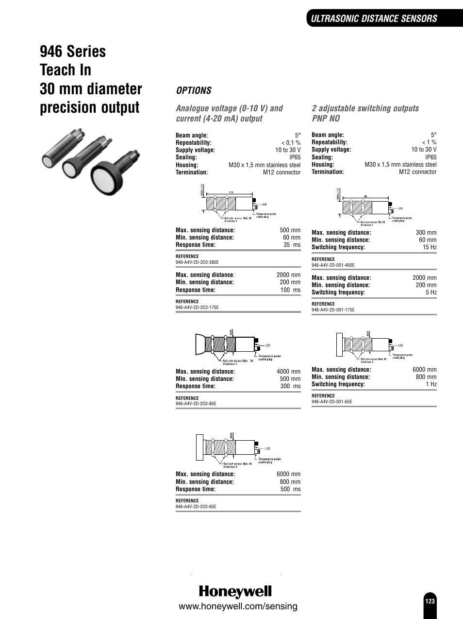 Options, 2 adjustable switching outputs pnp no | Honeywell Switches and Sensors User Manual | Page 125 / 148