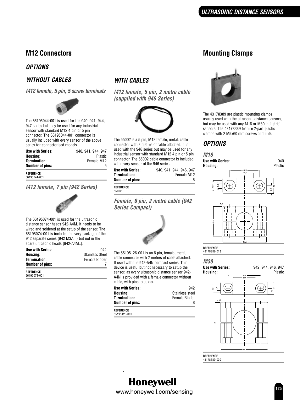 M12 connectors, Mounting clamps, Options without cables | With cables, Options, M12 female, 5 pin, 5 screw terminals | Honeywell Switches and Sensors User Manual | Page 127 / 148