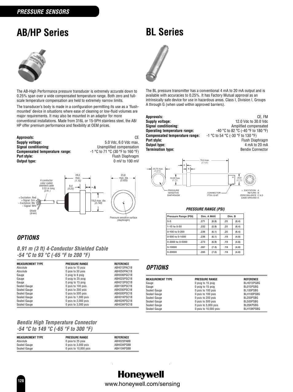 Ab/hp series, Bl series, Options | Honeywell Switches and Sensors User Manual | Page 130 / 148