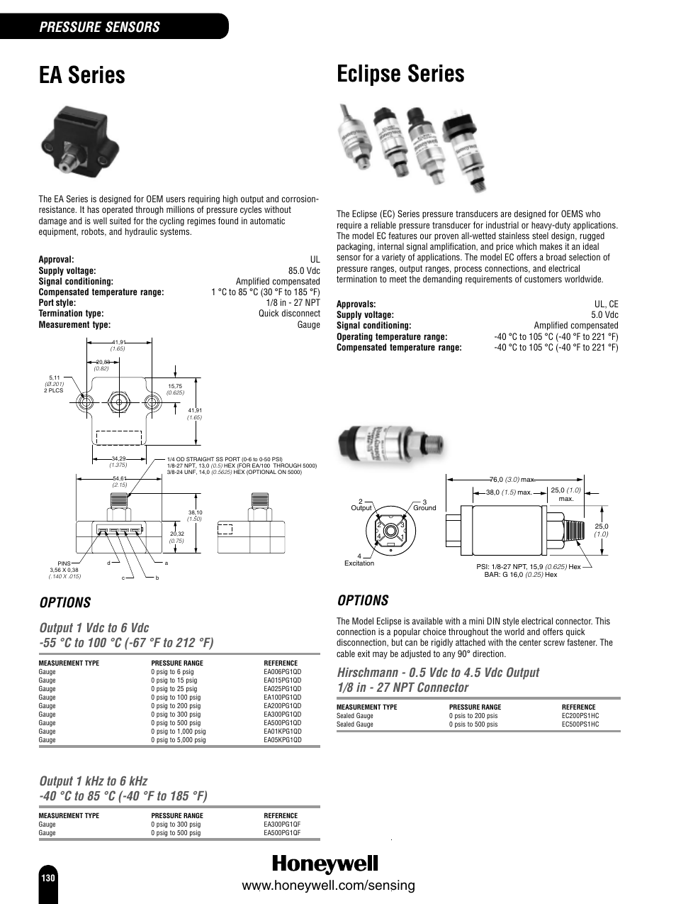 Ea series, Eclipse series, Options | Honeywell Switches and Sensors User Manual | Page 132 / 148