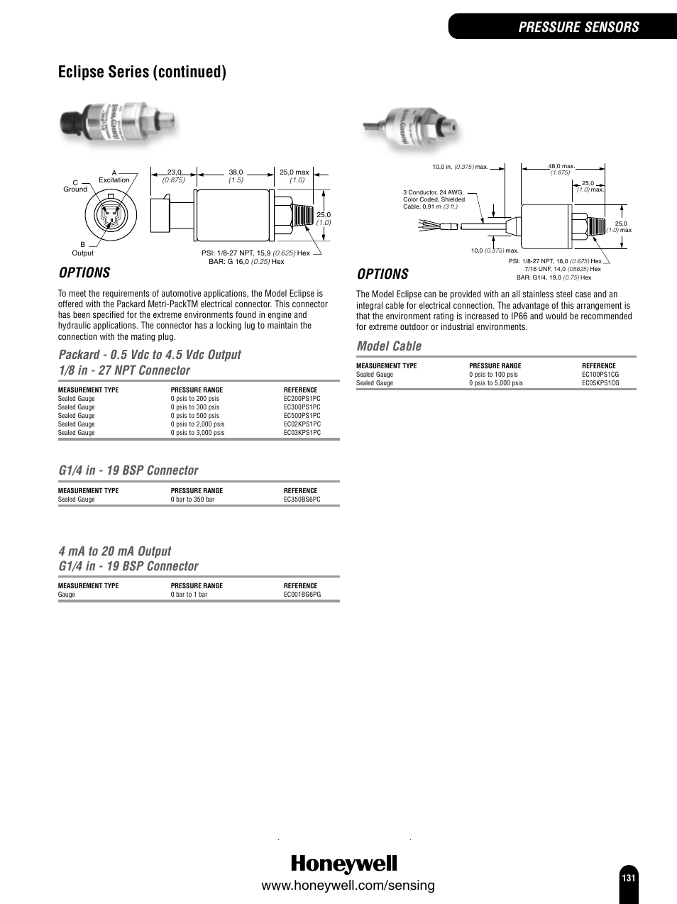 Eclipse series (continued), Options, G1/4 in - 19 bsp connector | Model cable | Honeywell Switches and Sensors User Manual | Page 133 / 148