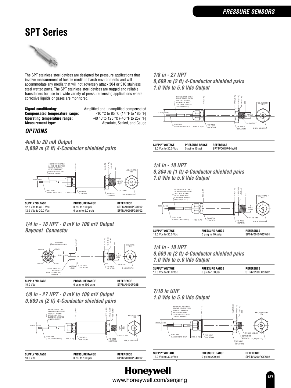 Spt series, Options | Honeywell Switches and Sensors User Manual | Page 139 / 148