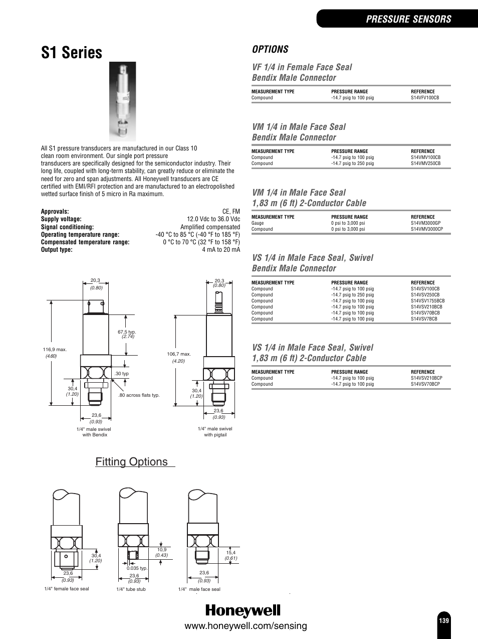S1 series, Fitting options, Vf 1/4 in female face seal bendix male connector | Vm 1/4 in male face seal bendix male connector | Honeywell Switches and Sensors User Manual | Page 141 / 148