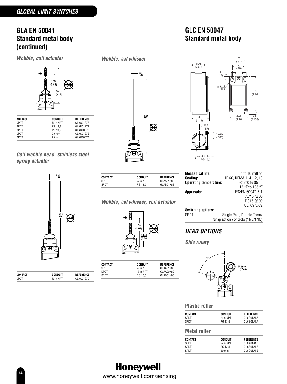 Head options, Global limit switches, Wobble, coil actuator | Coil wobble head, stainless steel spring actuator, Wobble, cat whisker, Wobble, cat whisker, coil actuator, Side rotary, Plastic roller, Metal roller | Honeywell Switches and Sensors User Manual | Page 16 / 148