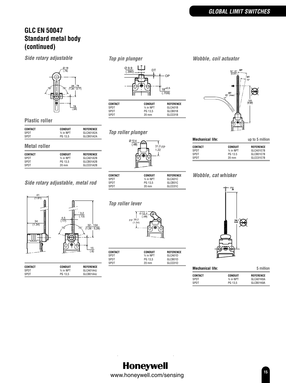 Global limit switches, Side rotary adjustable, Side rotary adjustable, metal rod | Top pin plunger, Top roller plunger, Top roller lever, Wobble, coil actuator, Wobble, cat whisker, Plastic roller, Metal roller | Honeywell Switches and Sensors User Manual | Page 17 / 148