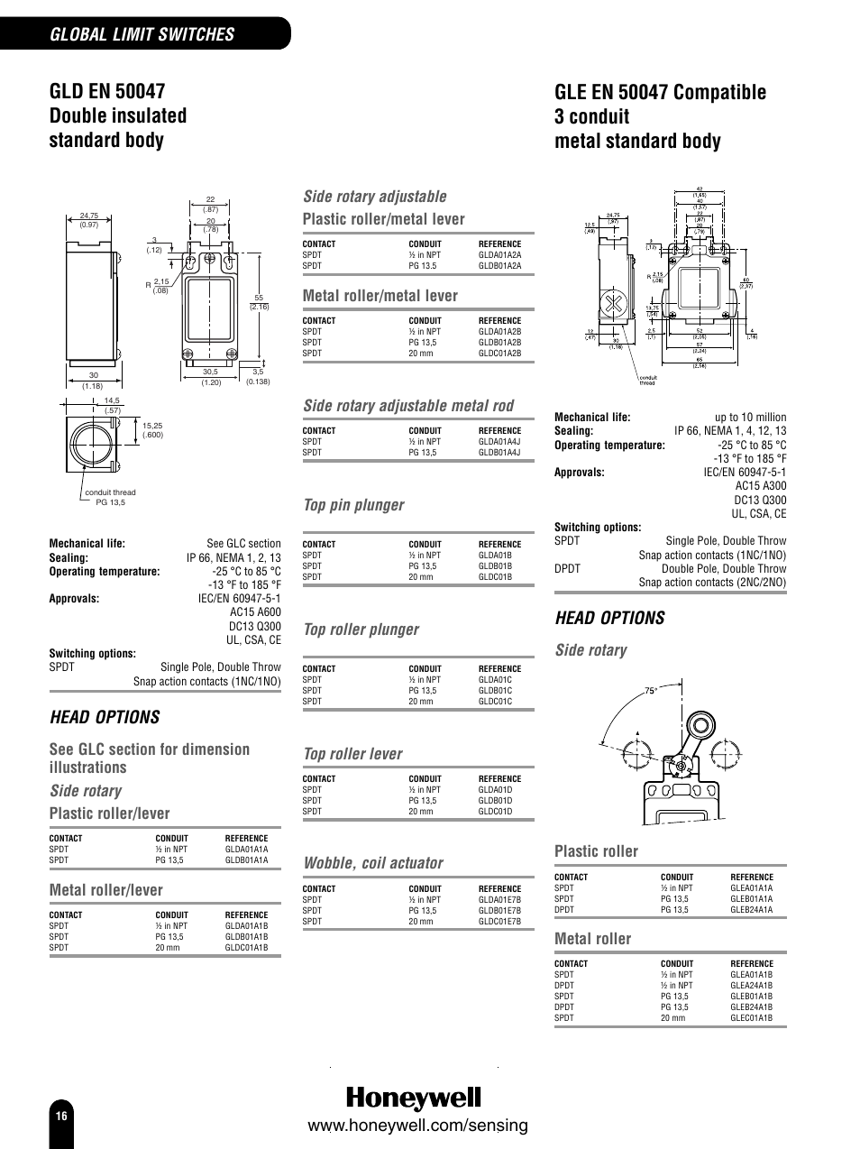 Head options, Global limit switches, Side rotary | Side rotary adjustable, Side rotary adjustable metal rod, Top pin plunger, Top roller plunger, Top roller lever, Wobble, coil actuator, Plastic roller/lever | Honeywell Switches and Sensors User Manual | Page 18 / 148
