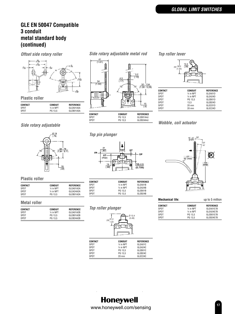 Global limit switches, Offset side rotary roller, Side rotary adjustable | Side rotary adjustable metal rod, Top pin plunger, Top roller plunger, Top roller lever, Wobble, coil actuator, Plastic roller, Metal roller | Honeywell Switches and Sensors User Manual | Page 19 / 148