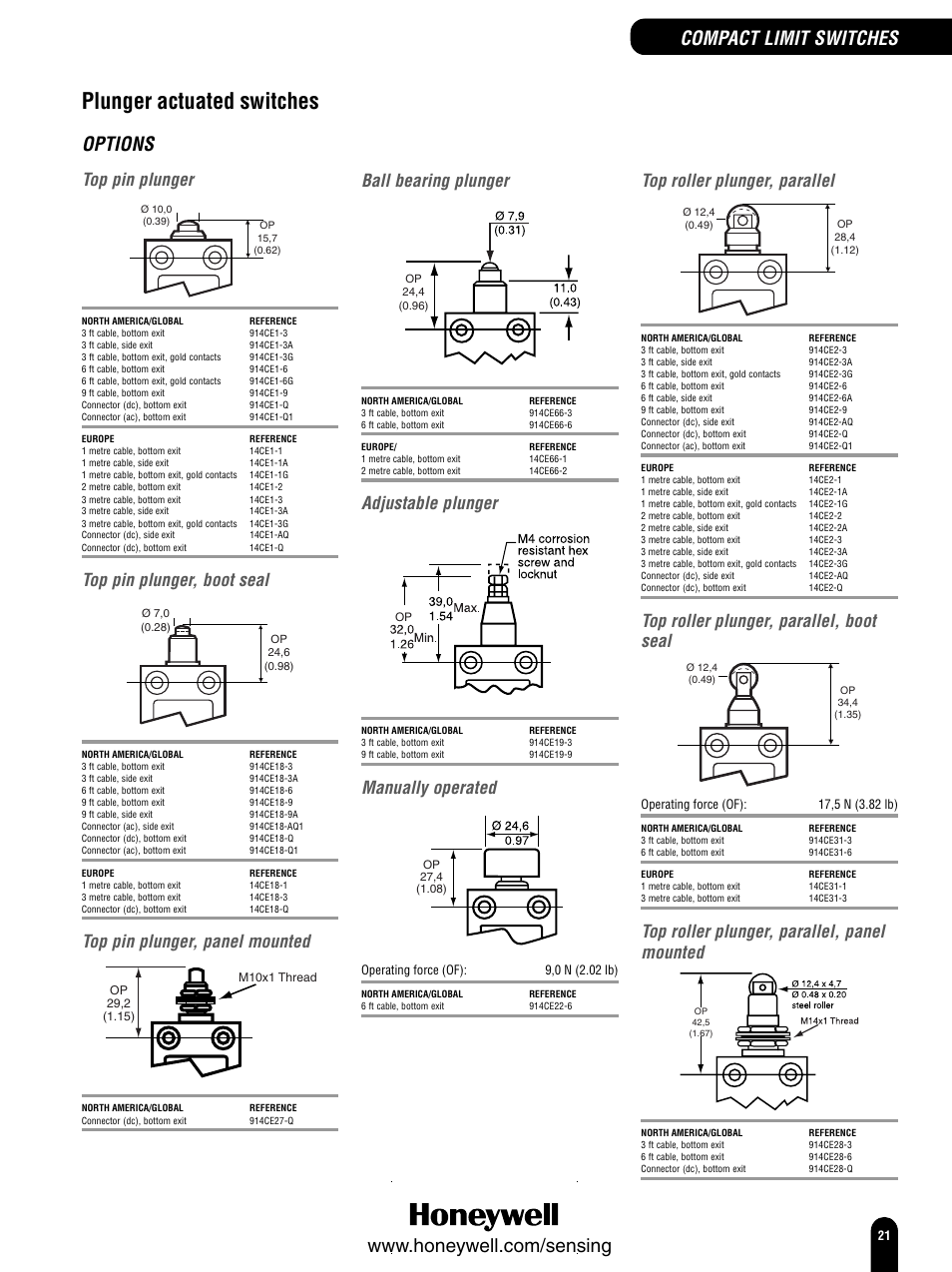 Plunger actuated switches, Options, Top pin plunger | Top pin plunger, boot seal, Top pin plunger, panel mounted, Ball bearing plunger, Adjustable plunger, Manually operated, Top roller plunger, parallel, Top roller plunger, parallel, boot seal | Honeywell Switches and Sensors User Manual | Page 23 / 148