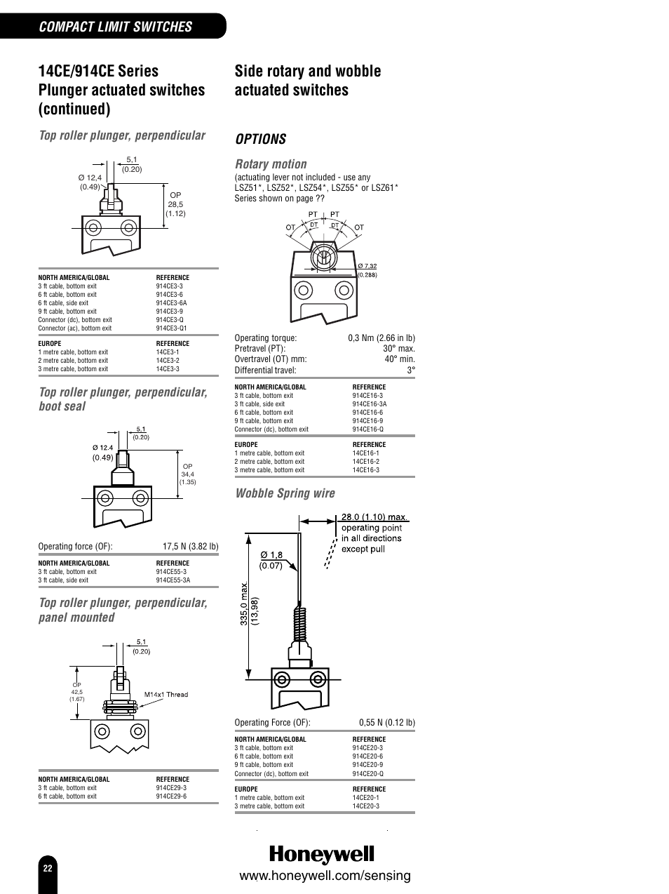 Side rotary and wobble actuated switches, Options, Top roller plunger, perpendicular | Top roller plunger, perpendicular, boot seal, Top roller plunger, perpendicular, panel mounted, Rotary motion, Wobble spring wire | Honeywell Switches and Sensors User Manual | Page 24 / 148