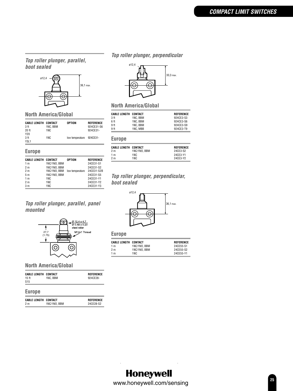 Compact limit switches, Top roller plunger, parallel, boot sealed, Top roller plunger, parallel, panel mounted | Top roller plunger, perpendicular, Top roller plunger, perpendicular, boot sealed, North america/global, Europe | Honeywell Switches and Sensors User Manual | Page 27 / 148
