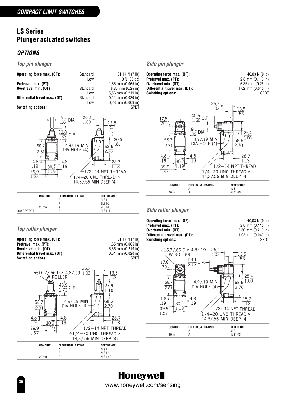 Ls series plunger actuated switches, Options, Top pin plunger | Top roller plunger, Side pin plunger, Side roller plunger | Honeywell Switches and Sensors User Manual | Page 32 / 148