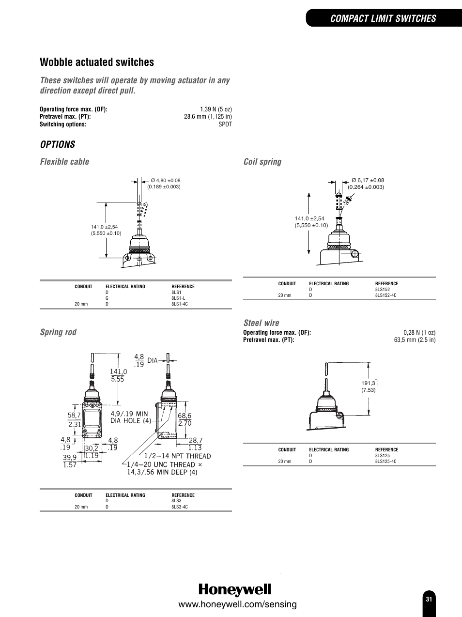 Wobble actuated switches, Options, Compact limit switches | Flexible cable, Spring rod, Coil spring, Steel wire | Honeywell Switches and Sensors User Manual | Page 33 / 148