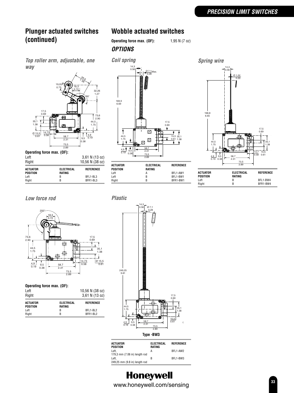 Plunger actuated switches (continued), Wobble actuated switches, Options | Top roller arm, adjustable, one way, Low force rod, Coil spring, Plastic, Spring wire | Honeywell Switches and Sensors User Manual | Page 35 / 148