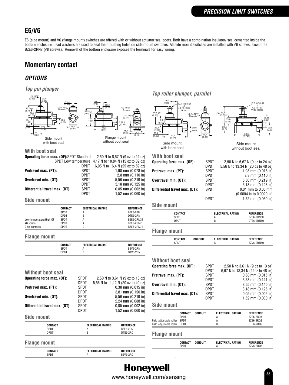 E6/v6, Momentary contact, Options | Precision limit switches, Top pin plunger, Top roller plunger, parallel, With boot seal, Side mount, Flange mount, Without boot seal | Honeywell Switches and Sensors User Manual | Page 37 / 148