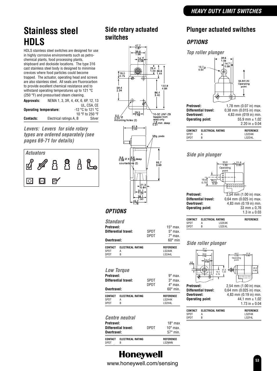 Stainless steel hdls, Side rotary actuated switches, Plunger actuated switches | Options, Heavy duty limit switches, Standard, Low torque, Centre neutral, Top roller plunger, Side pin plunger | Honeywell Switches and Sensors User Manual | Page 55 / 148