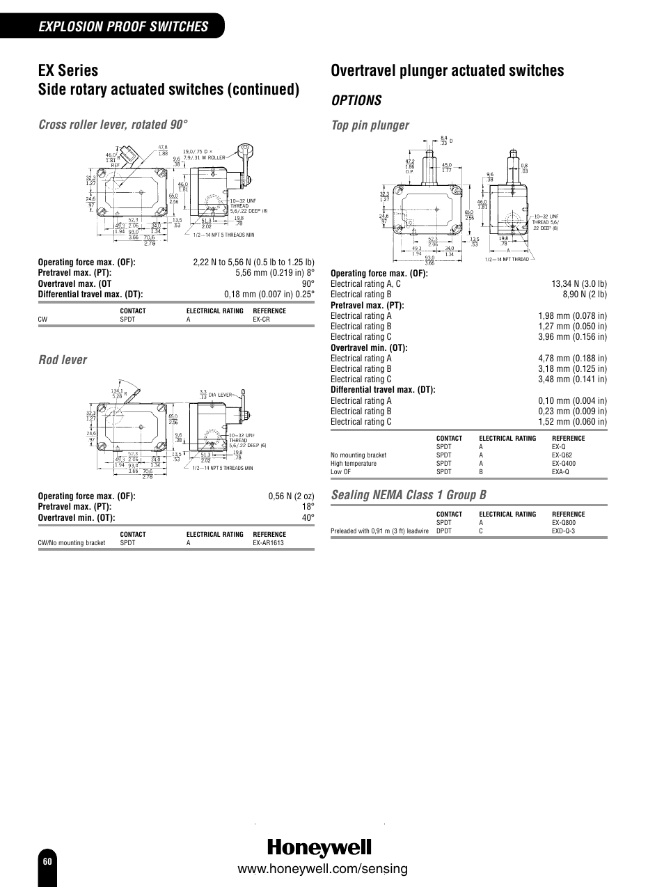 Overtravel plunger actuated switches, Options, Explosion proof switches | Cross roller lever, rotated 90, Rod lever, Top pin plunger, Sealing nema class 1 group b | Honeywell Switches and Sensors User Manual | Page 62 / 148
