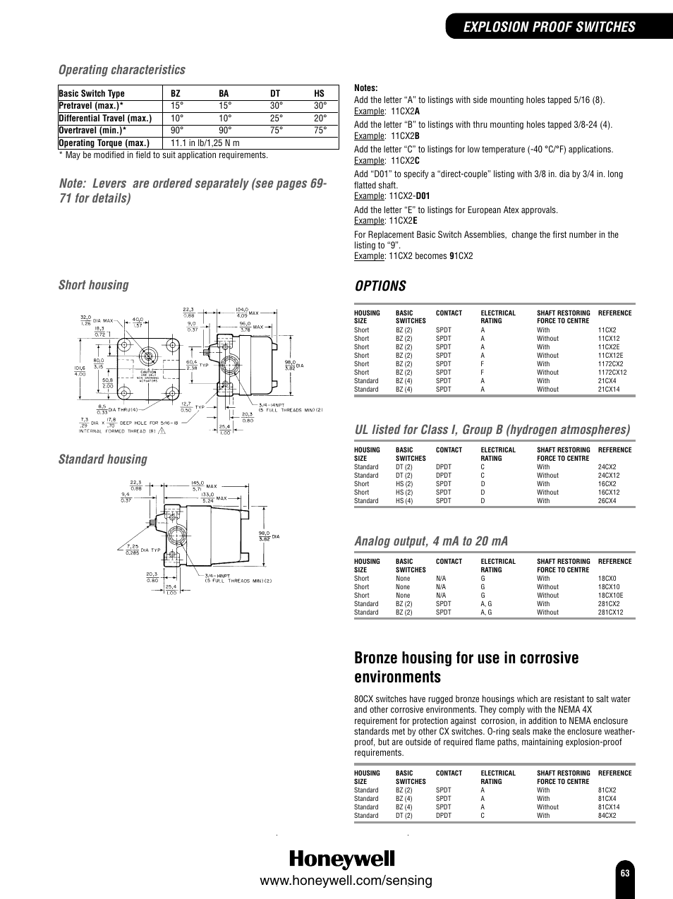 Bronze housing for use in corrosive environments, Options, Explosion proof switches | Short housing standard housing, Analog output, 4 ma to 20 ma | Honeywell Switches and Sensors User Manual | Page 65 / 148