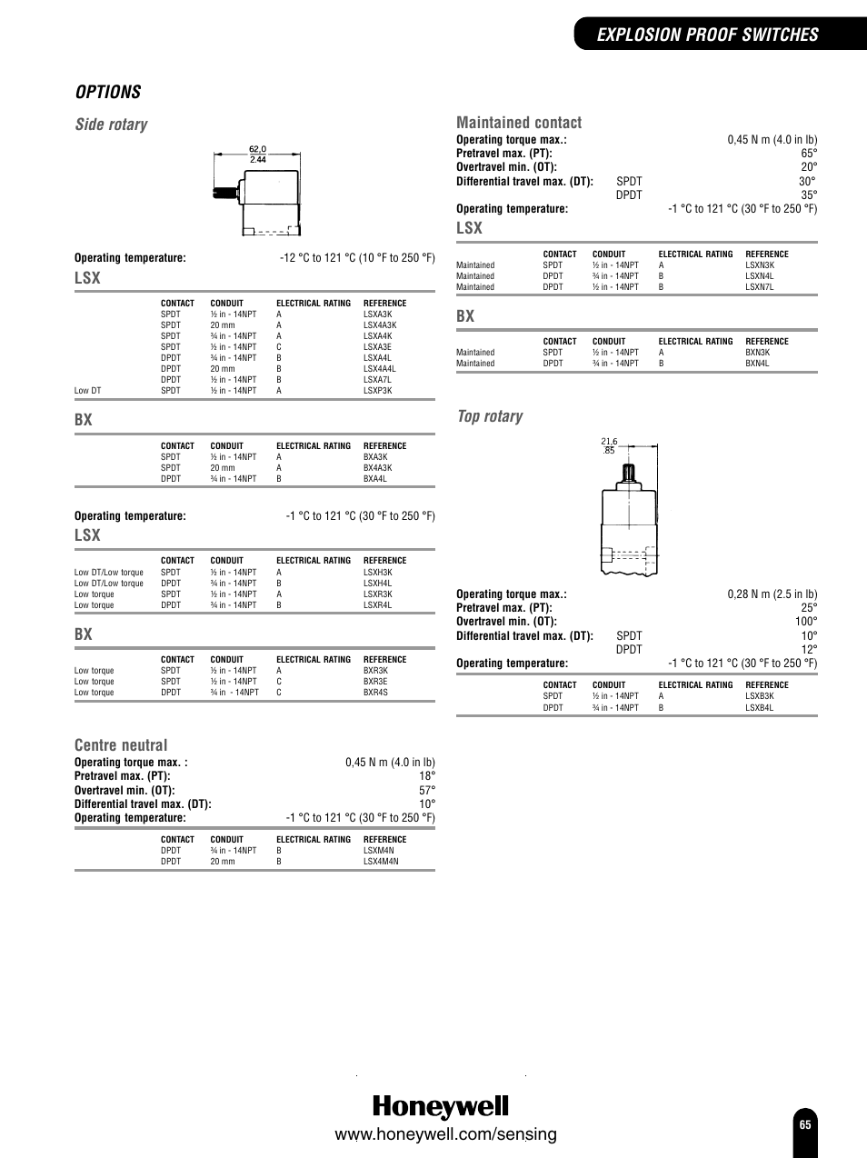 Explosion proof switches, Side rotary, Top rotary | Centre neutral, Maintained contact | Honeywell Switches and Sensors User Manual | Page 67 / 148